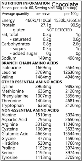 Raisey's ISO90+ Whey Isolate.